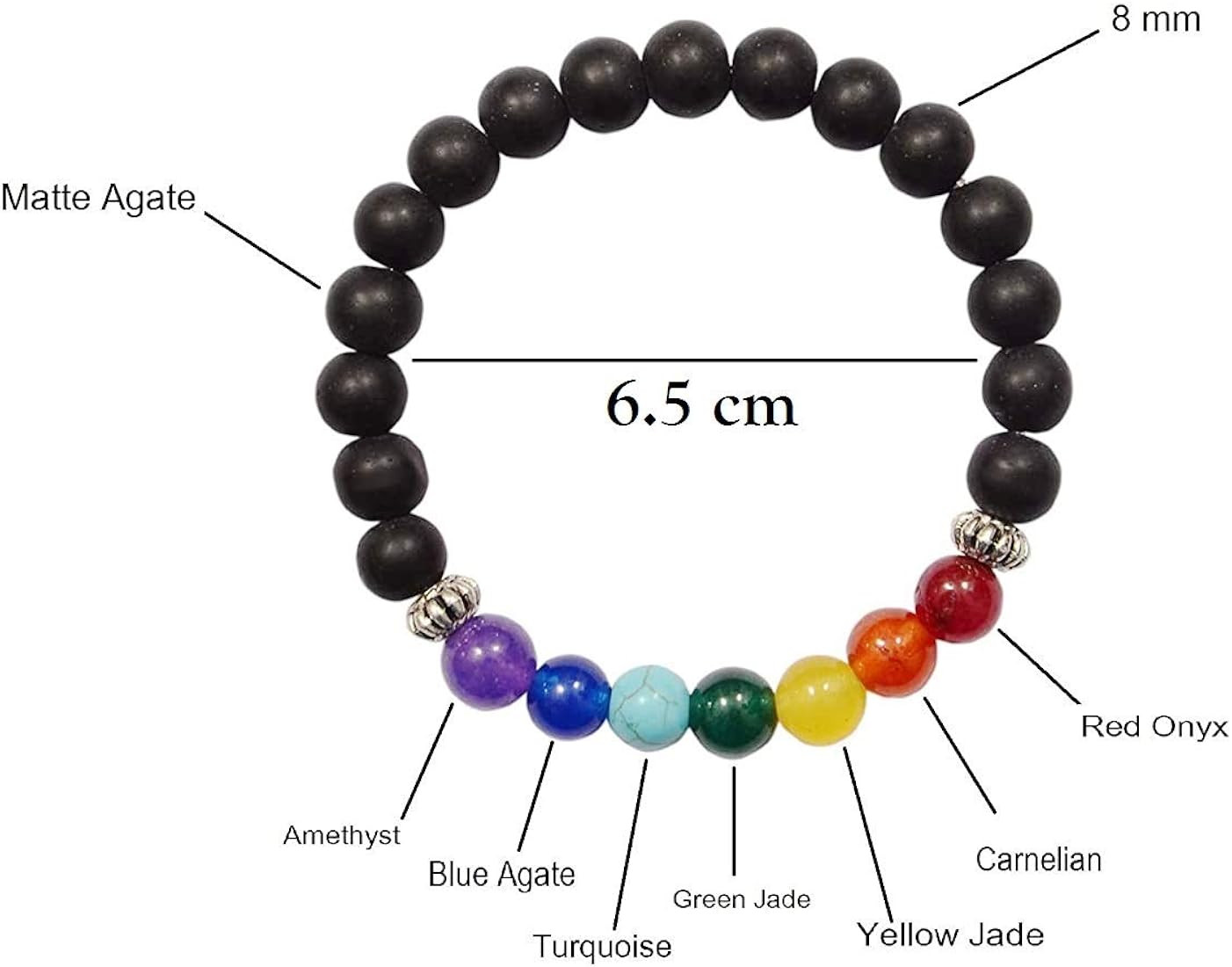 7 Chakra Bracelet