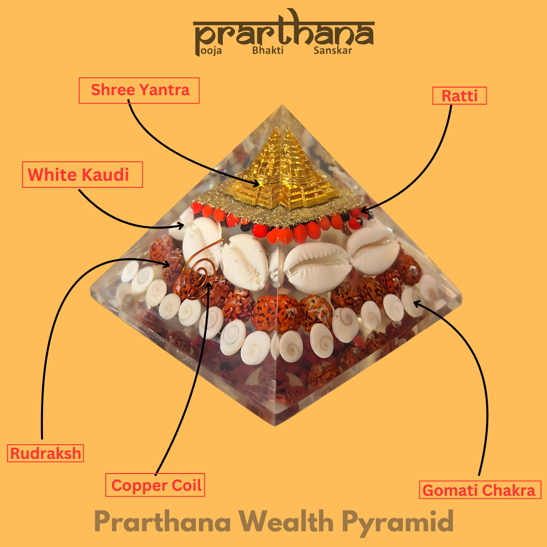 Prarthana Shree Yantra Wealth Pyramid